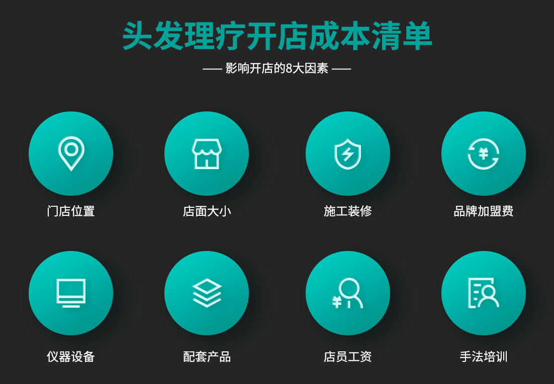 觅郝发养发馆加盟